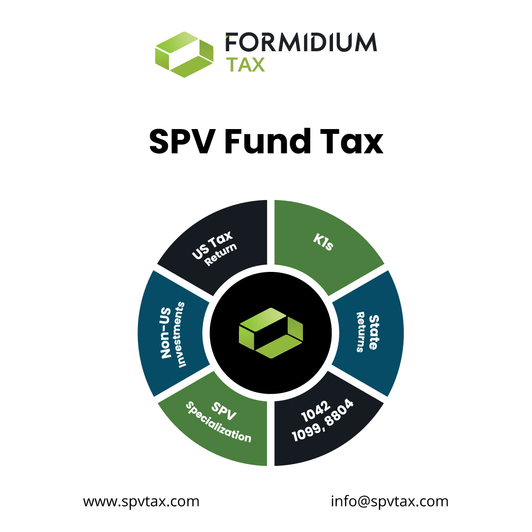 SPV Tax a Full Suite of U.S. Tax Returns, Preparation And EFiling